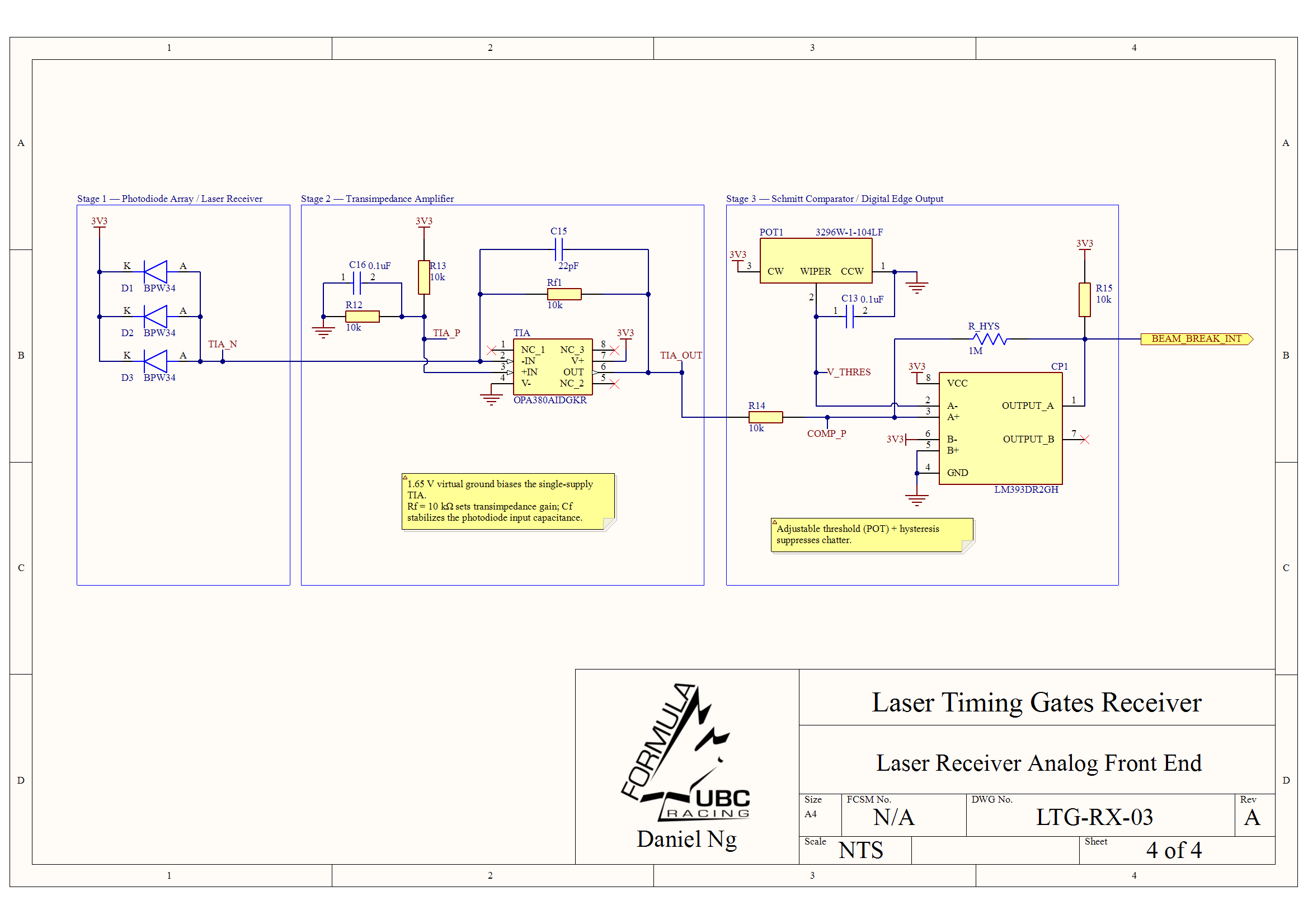 Laser Receiver Analog Front End