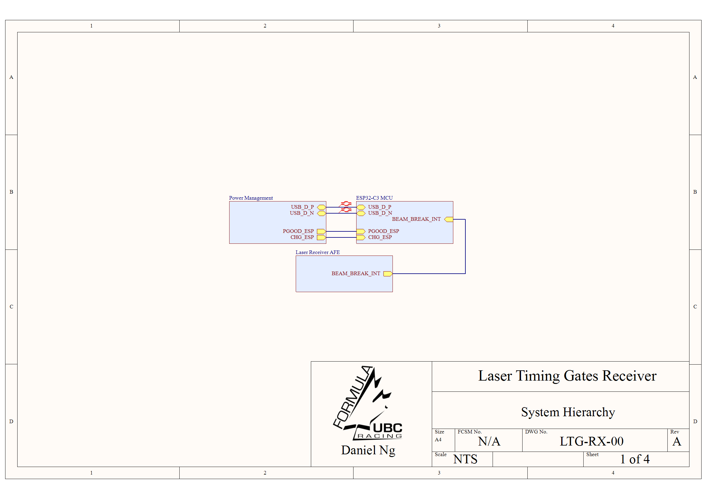 Top-Level Hierarchical Schematic